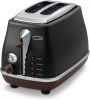 De’Longhi CTOV2103.BK Icona Vintage broodrooster online kopen