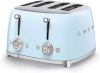 Smeg 50's Style broodrooster 2-slots extra lang TSF03PBEU watergroen online kopen