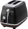 De’Longhi CTOV2103.BK Icona Vintage broodrooster online kopen