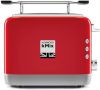 Kenwood TCX751RD Broodroosters en waterkokers Rood online kopen